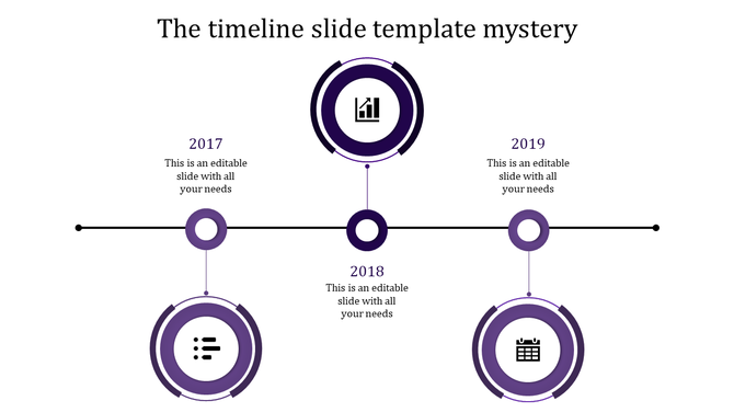 Modern green timeline infographic featuring circular milestones, icons, and placeholder text arranged alternately.