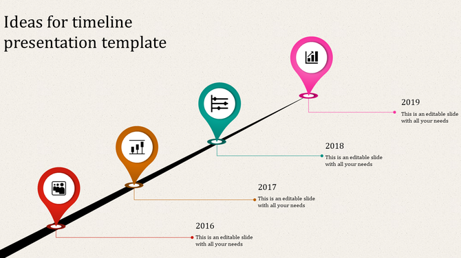 Ascending timeline infographic with yellow location pointers featuring icons and milestone years from 2014 to 2019.