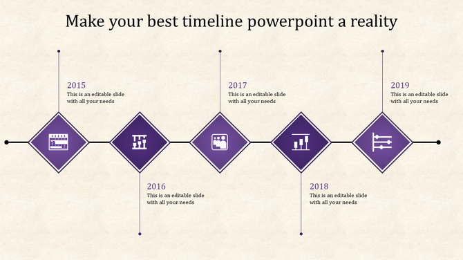 Horizontal timeline with purple diamond icons, black connectors, and milestone years from 2015 to 2019 on a beige background.