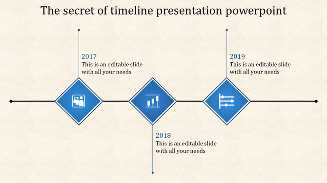 Three blue diamond markers placed on a black line showing years from 2017- 2019 placed in a beige background.
