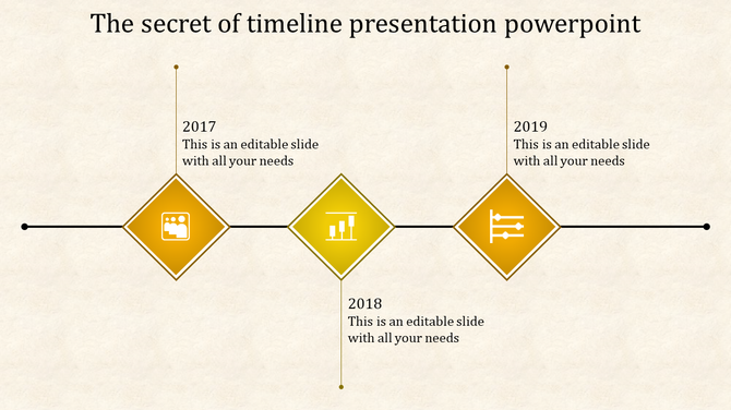 Horizontal timeline with gold diamond-shaped icons for 2017, 2018, and 2019, each featuring business related symbols.