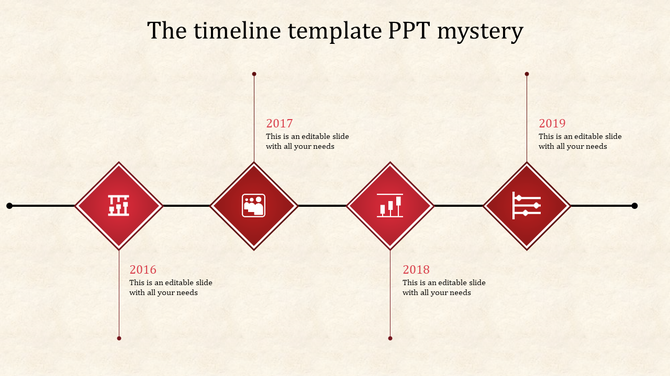 Horizontal timeline with four red diamond shaped markers, on a black line, and icons on a beige textured background.