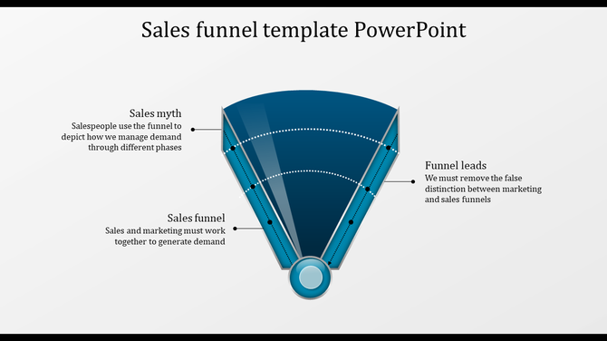 A blue sales funnel diagram illustrating lead generation with labels for sales funnel, funnel leads, and sales myth.