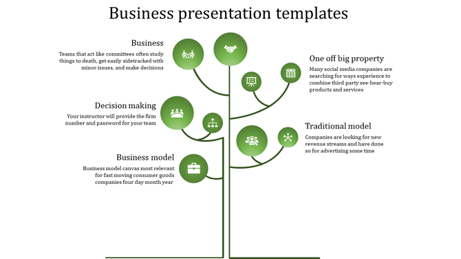 Business Presentation PPT Template And Google Slides