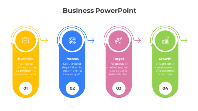 Colorful vertical infographic with four steps in yellow, blue, pink, and green, showing business growth and process flow.