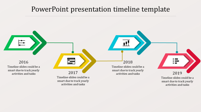 Four step timeline with green, yellow, blue, and red arrows for years 2016 to 2019 on a light background.