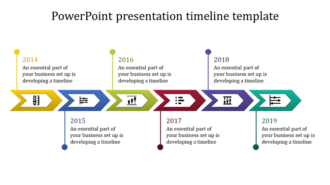 Timeline PowerPoint Template & Google Slides