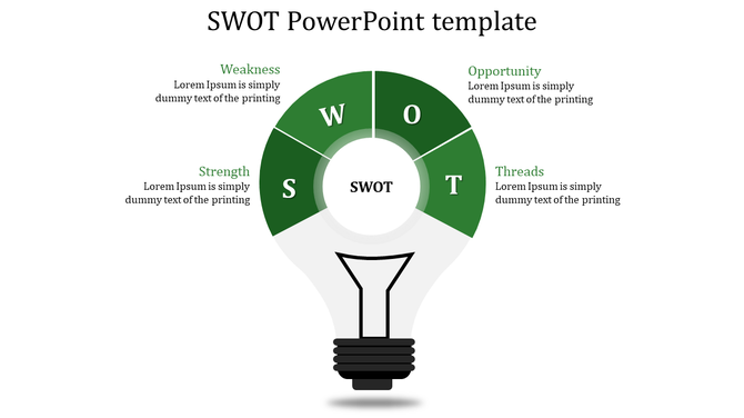 A SWOT PowerPoint slide featuring a green lightbulb design, divided into sections with text.
