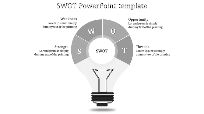 Grayscale SWOT diagram integrated into a light bulb design, highlighting the four key areas of analysis.