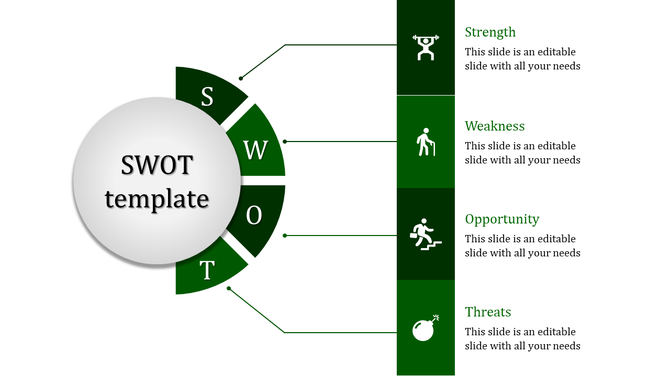 Modern SWOT diagram featuring dark green segments, white sphere, and minimalist human themed icons.