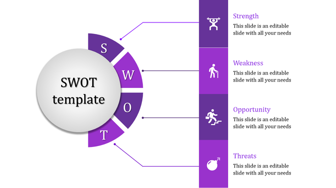 Modern SWOT diagram featuring vibrant purple segments, white sphere, and minimalist human themed icons.