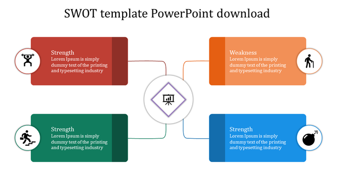 Business SWOT layout with four color-coded boxes connected to a center graphic, each featuring an icon and description text.