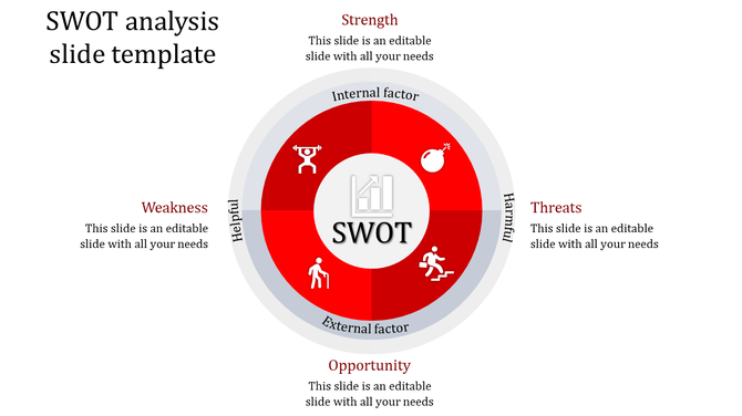 Red circular SWOT analysis design with icons in each quadrant representing strength, weakness, opportunity, and threat.