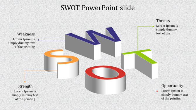 3D SWOT slide with bold, blocky letters in orange, purple, red, and green representing the four categories.