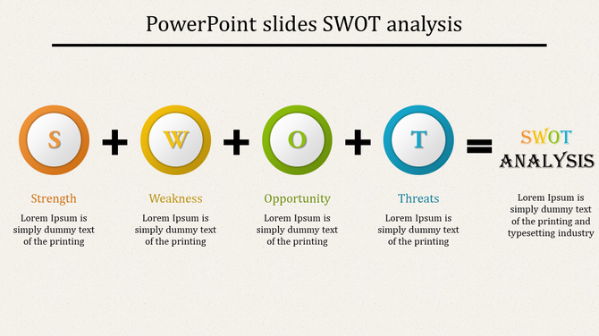 SWOT analysis slide with circular icons in orange, yellow, green, and blue, with connecting symbols, ending in large text.
