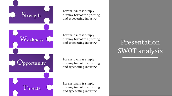 Innovative SWOT Analysis PowerPoint Presentation Template Puzzle Model