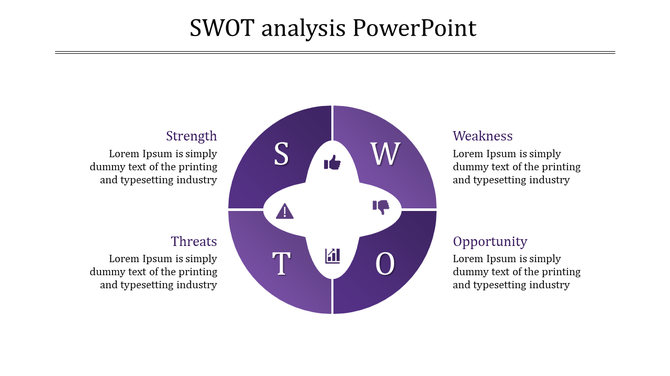 Innovative SWOT PowerPoint Template and Google Slides