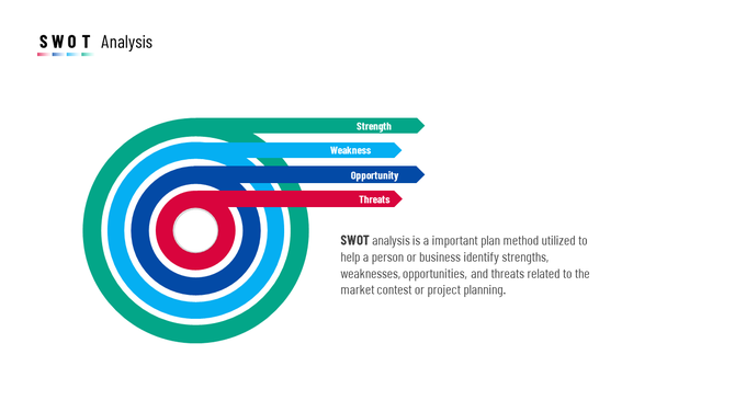 Concentric circle infographic with four arrows in green, light blue, dark blue, and red, representing SWOT analysis factors.