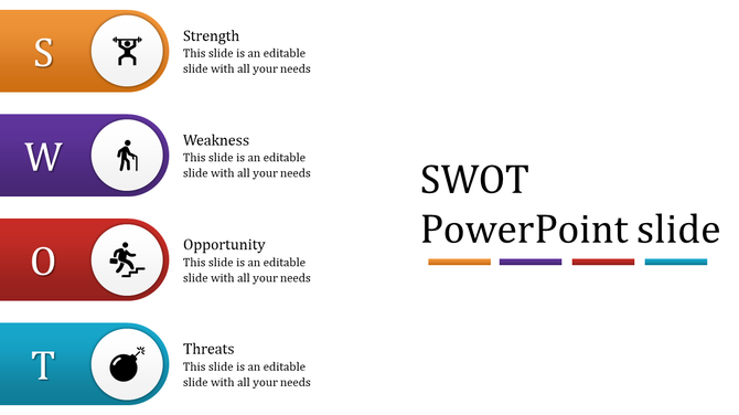 Structured SWOT diagram with stacked sections in orange, purple, red, and blue, displaying icons and descriptions.