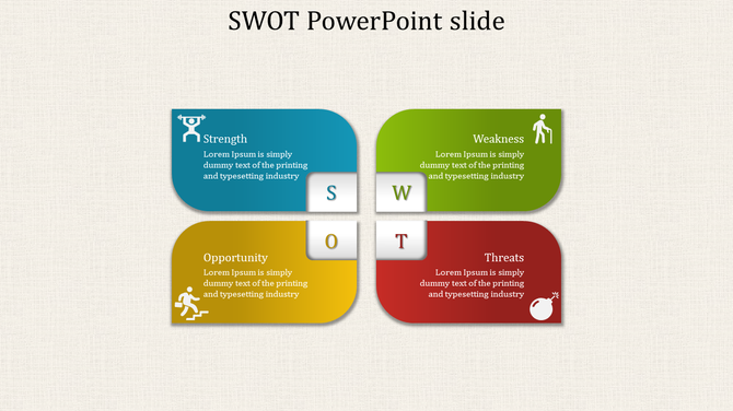 Color coded SWOT template with a quadrant layout, displaying key business factors inside rounded boxes with icons.