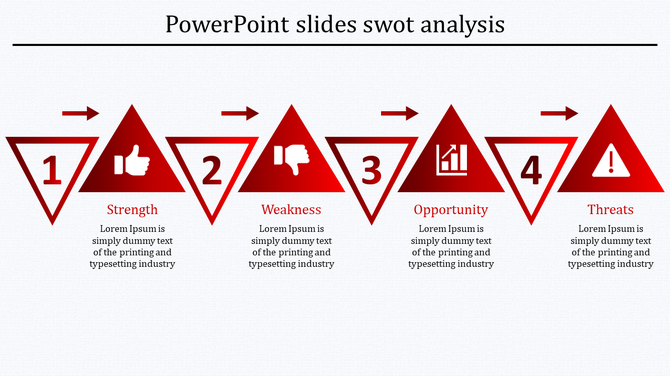 SWOT analysis slide using red outlined with numbered and filled triangles, showing four progressive sections with icons.