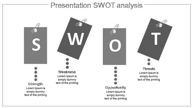 Slide showing four vertical tags for SWOT analysis categories with clip icons, arranged with descriptions under each tag.