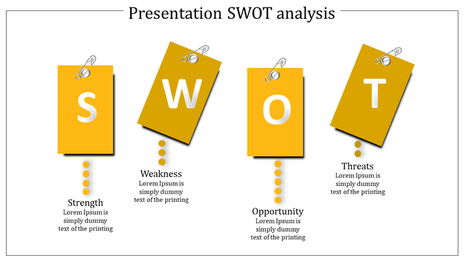 Astounding Presentation SWOT Analysis PowerPoint Template