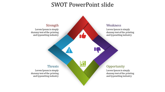 Diamond shaped SWOT diagram with vibrant red, purple, green, and blue sections and related icons for each category.