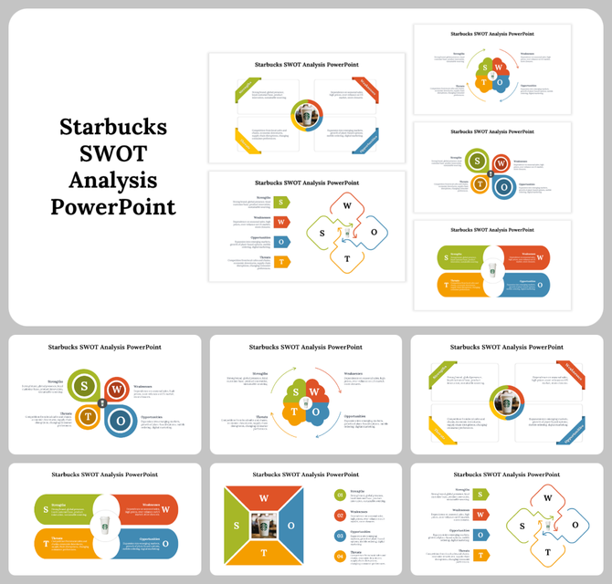 A pack of starbucks' SWOT analysis slides with a colorful layout design with icons and text descriptions.
