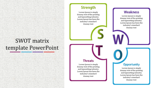 Infographic showing a SWOT matrix with four distinct sections labeled strength, weakness, opportunity, and threats.