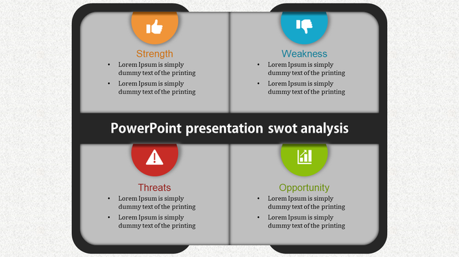 SWOT analysis template with icons and titles in orange, blue, green, and red, arranged in a four square layout.