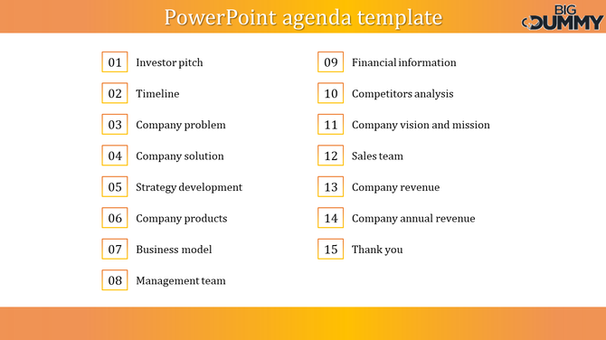 Agenda slide with a numbered list of business topics, divided into two columns with an orange gradient banner at the top.