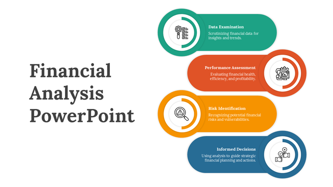 PowerPoint slide on financial analysis with icons and descriptions from data examination to informed decisions.