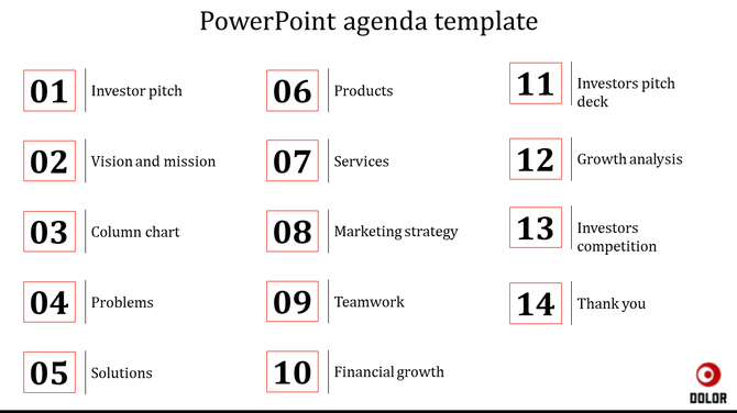 Business agenda template with a structured layout of numbered sections, outlining key presentation topics in a column format.