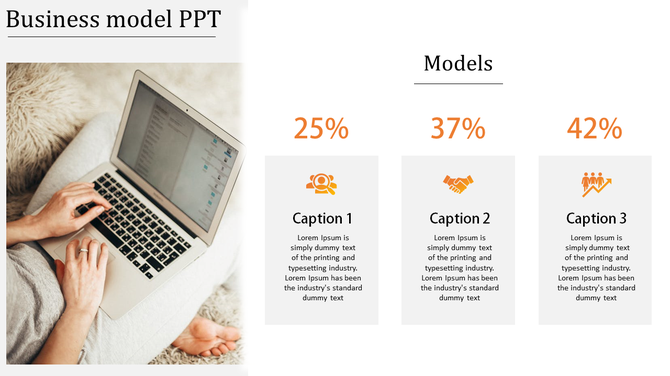Business model slide with a laptop image on the left and three sections with icons, captions, and percentages.
