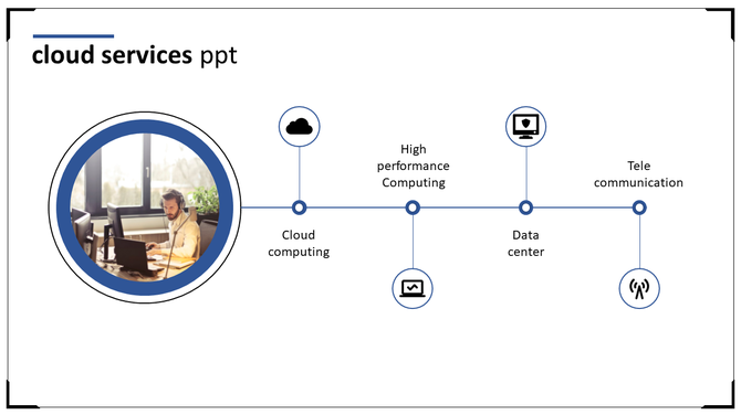 Cloud services slide with a photo of a person working on a computer and a line showing cloud computing icons.