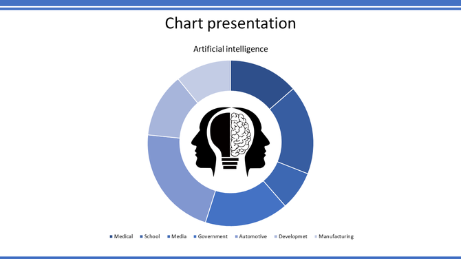 Infographic with a circular segmented chart in blue shades, centered around an AI head graphic placed in white background.