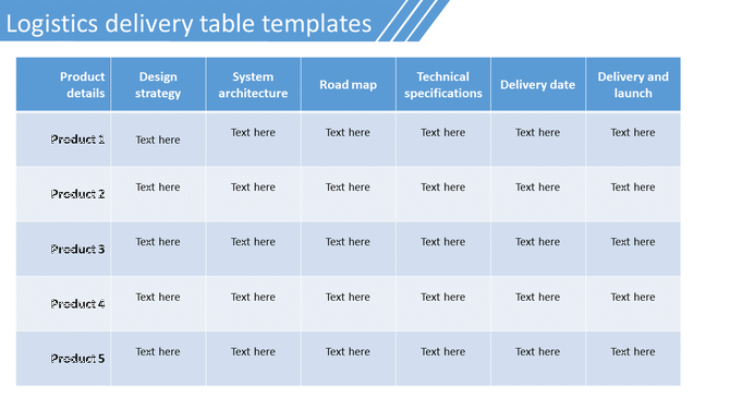 Logistics blue-themed table template with rows for different products and columns for key delivery phases with text area.