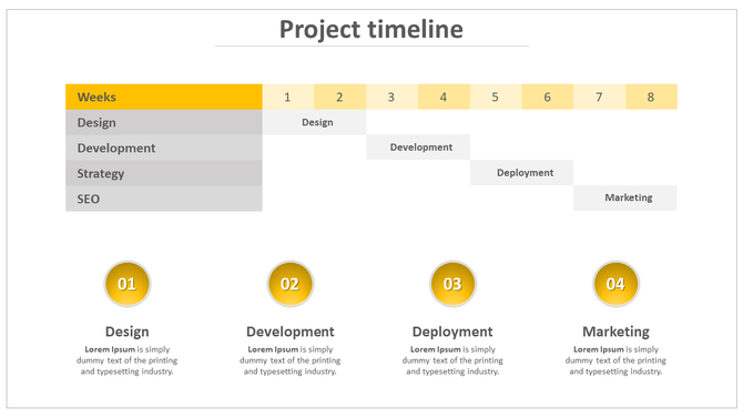 Project timeline with an 8-week Gantt chart showing phases for design, development, deployment, and marketing.