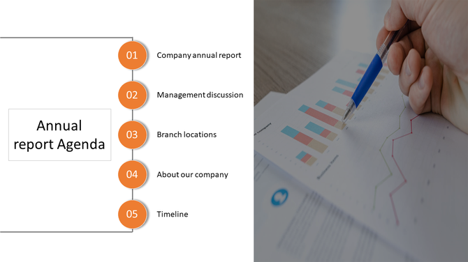 Annual report agenda slide with five numbered orange sections and a close up of a person analyzing bar and line graphs.