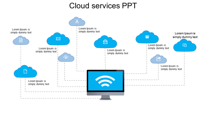 Cloud services diagram showing a computer linked to blue cloud icons with symbols for storage, email, and communication.