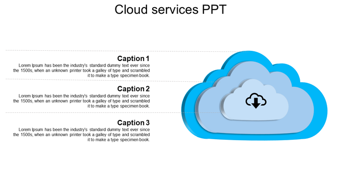 Cloud services infographic with three stacked cloud layers on the right and three caption areas linked by dotted lines.