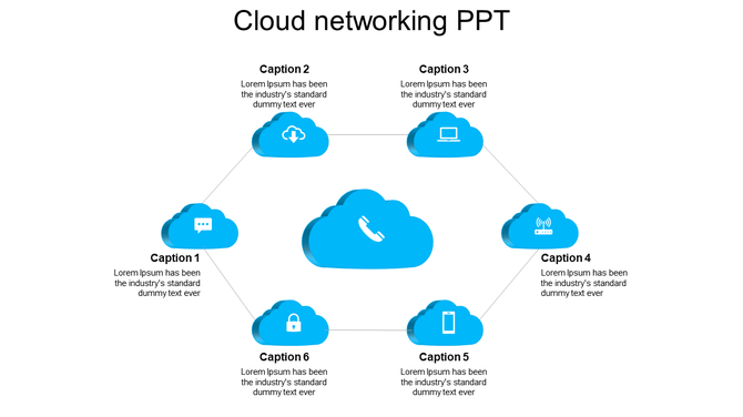 Cloud networking slide with six blue cloud icons connected by lines, each with a caption and different communication symbols.