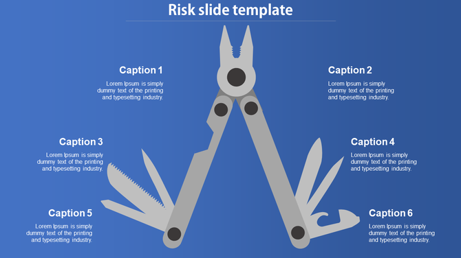 Risk slide with a blue background showing a white multi tool image featuring six labeled captions.