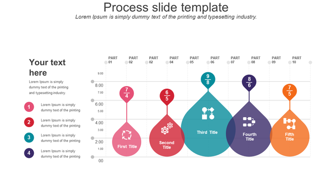 Process optimization set with a central hexagonal diagram and additional slides showing circular and linear workflows.