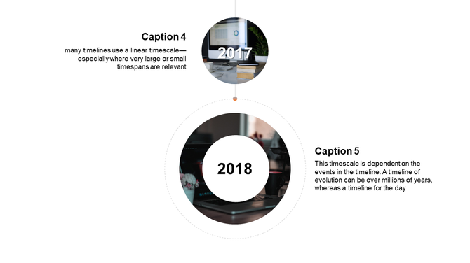 Infographic showing two years, 2017 and 2018, in circles connected by a dotted line, with explanatory text beside.