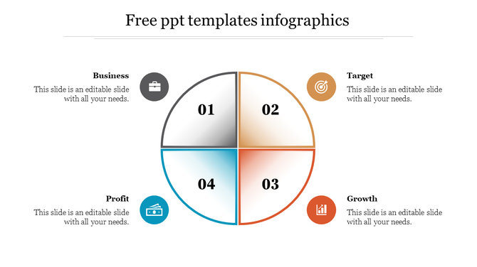 Circular infographic split into four quadrants with gradient color transitions in shades of gray, yellow, red, and blue.