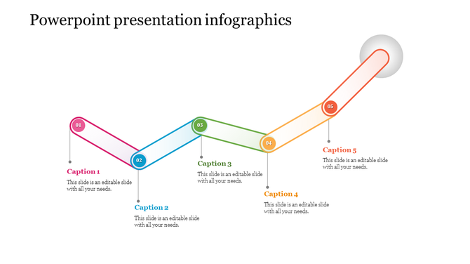 Curved step infographic with five circular nodes, color coded from pink to orange, connected by a path with captions below. 