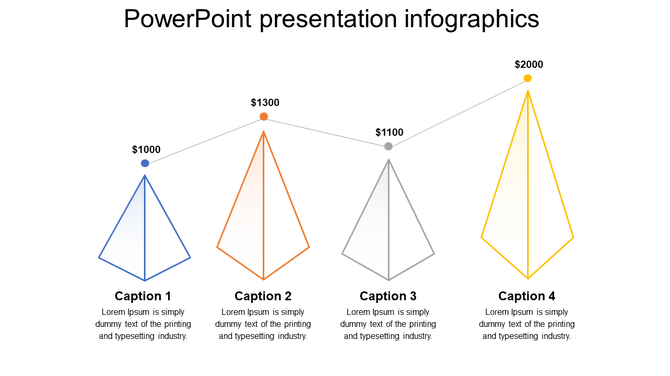 Infographics with four triangular figures in blue, orange, gray, and yellow, linked to price markers above.