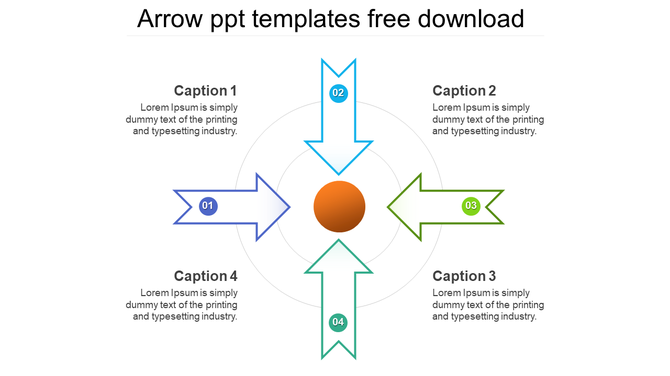 Circular diagram with four arrows in blue and green pointing, each labeled with numbers 01 to 04 and text captions.
